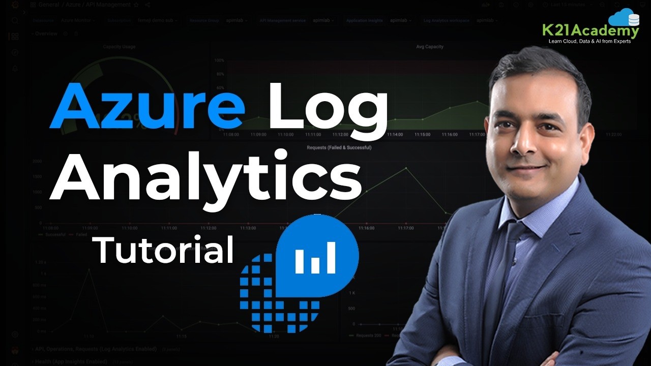 What is Azure Monitoring and How Does it Work? | K21 Academy's Step by Step Guide