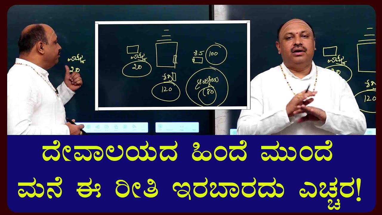 ದೇವಾಲಯದ ಹಿಂದೆ ಮುಂದೆ ಮನೆ ಈ ರೀತಿ ಇರಬಾರದು | Vastu Remedy | Dr. Muguru Madhudixith | #vastu | #vastutips