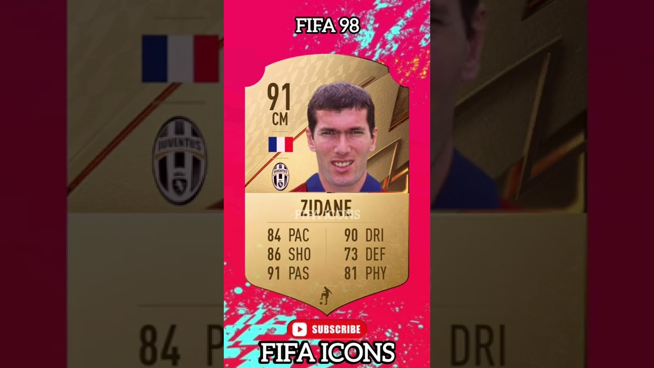 Zidane FIFA Evolution| FIFA 96 ➡️ 22 🤯
