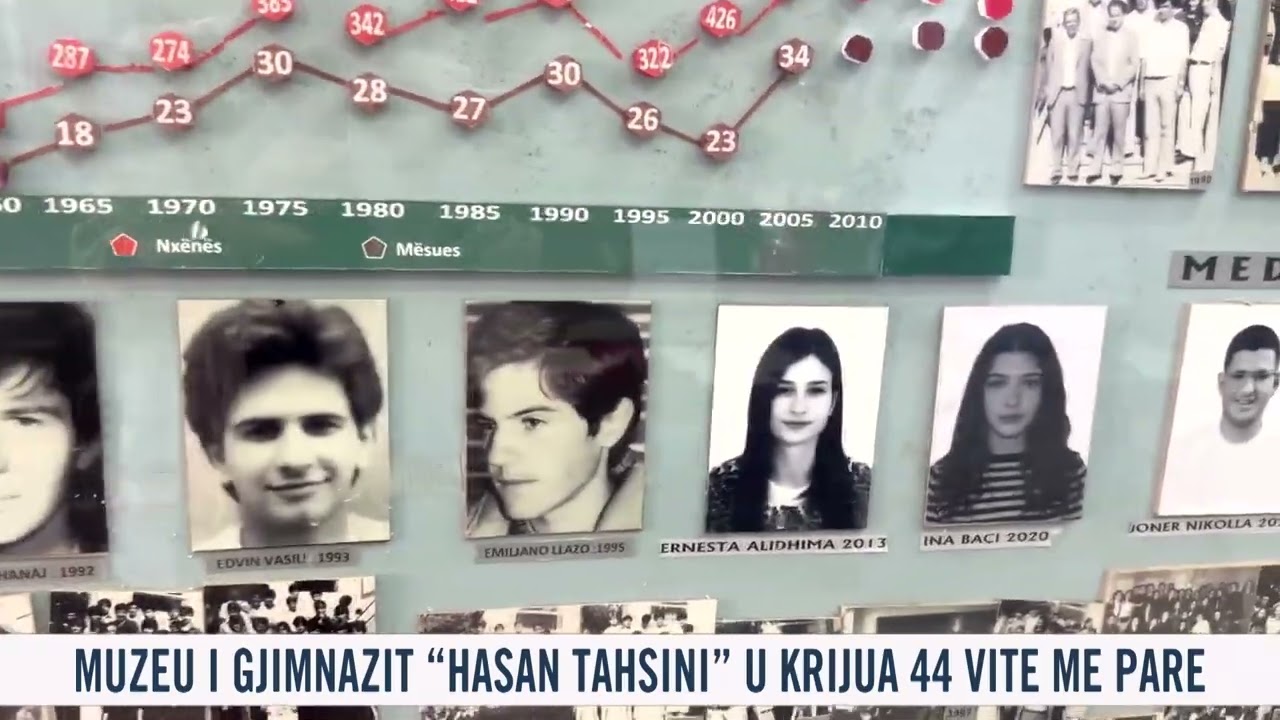 U krijua 44 vite me parë, Muzeu i gjimnazit “Hasan Tahsini”, testament i vlerave të edukimit