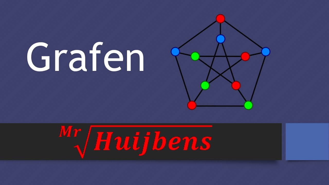 Grafen - Uitleg Wiskunde