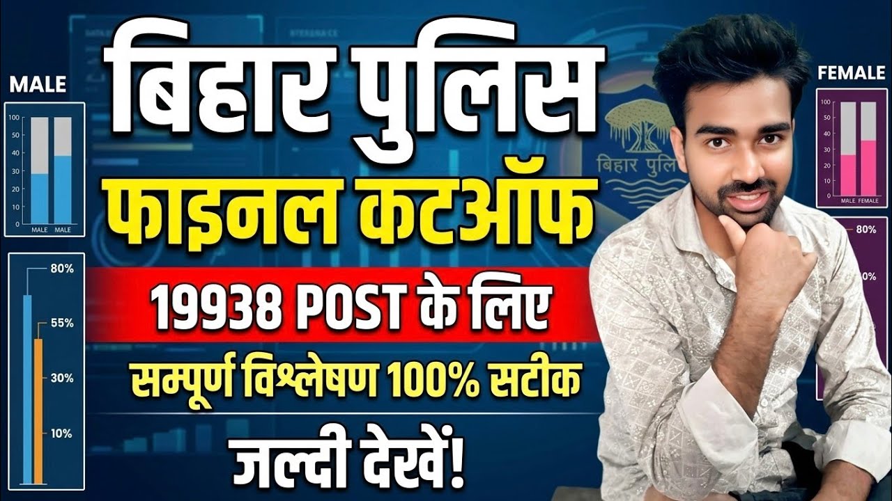 बिहार पुलिस फाइनल कटऑफ 2026 | 19938 पोस्ट का पूरा Analysis | Male Female Cut Off