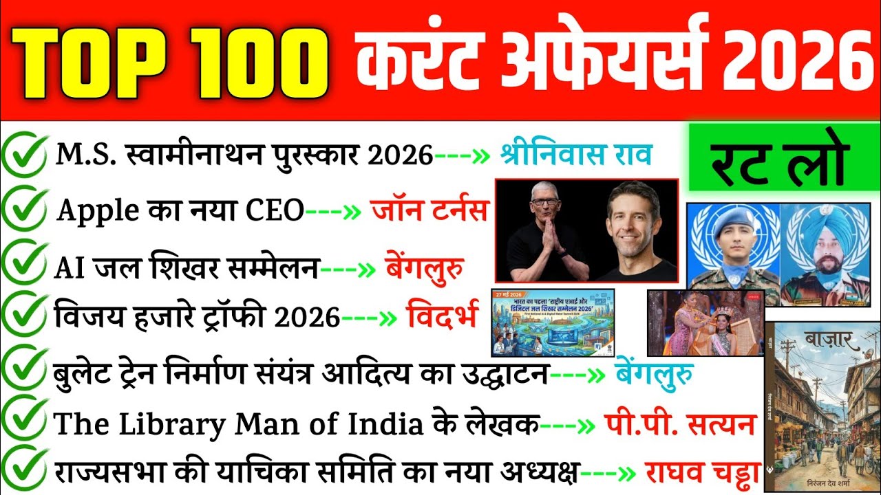 Top 100 Current Affairs 2026 | Current Affairs 2026 important Question |Last Six Months Current 2026