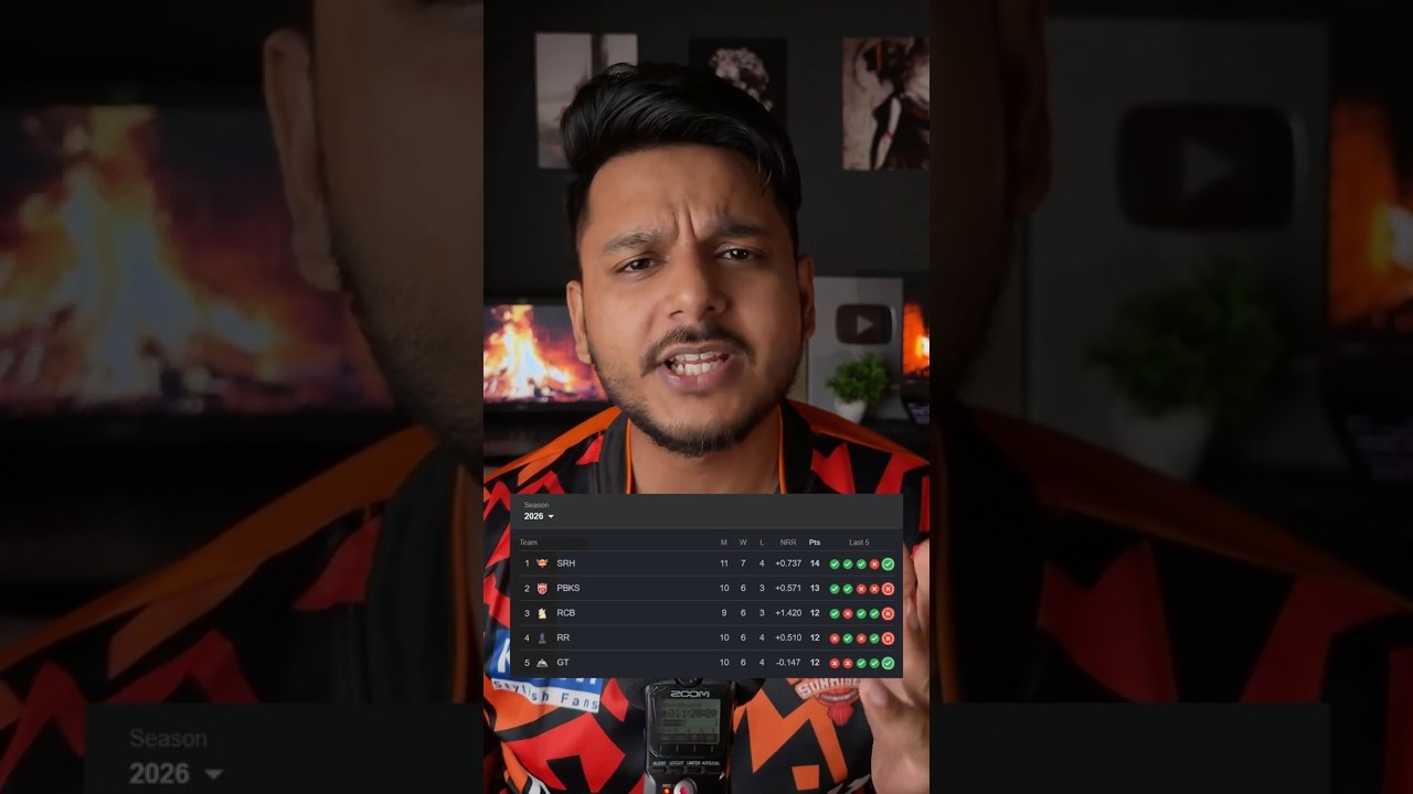 SRH Is Now On Top Of The IPL Points Table | SRH VS PBKS IPL 2026