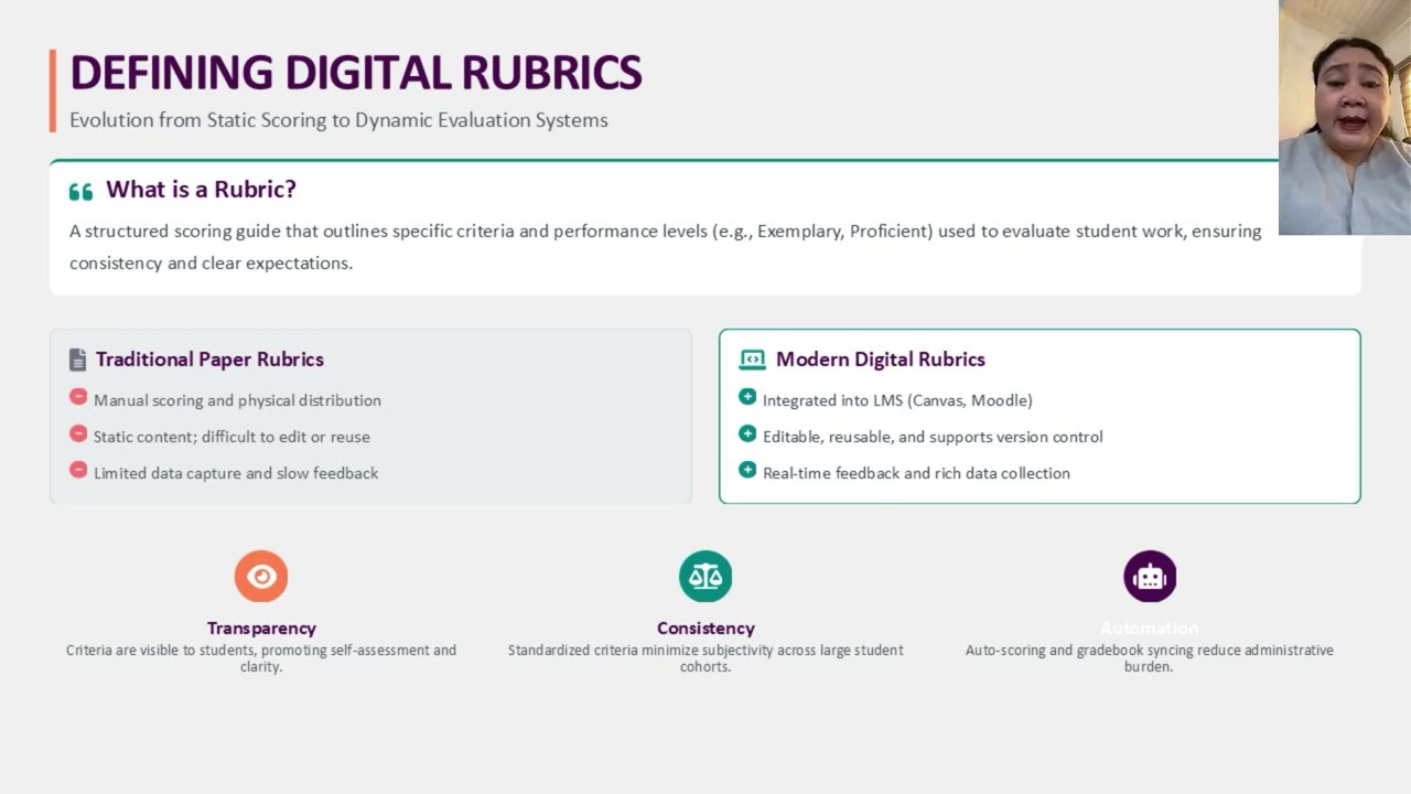 Digital Assessment and Analytics