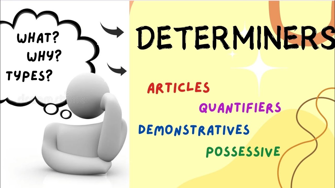 Learn Determiners in just 15 minutes. English grammar