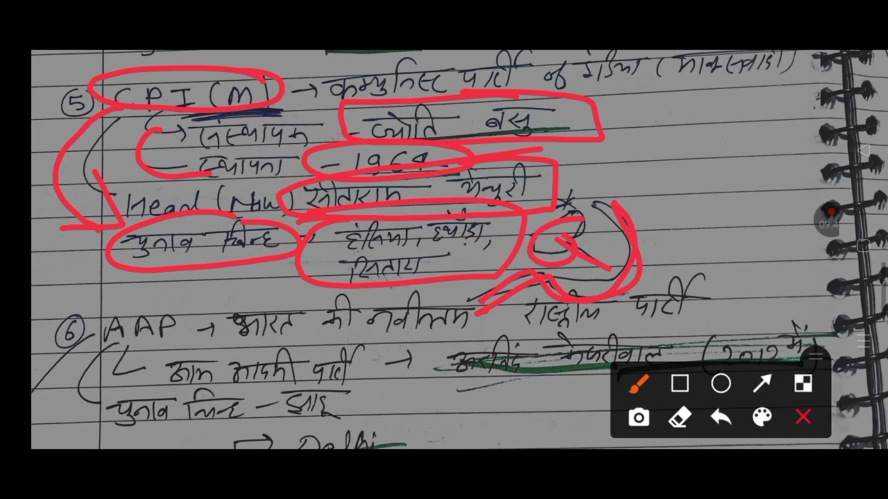 निर्वाचन आयोग , राजनैतिक दल, परिसीमन आयोग 