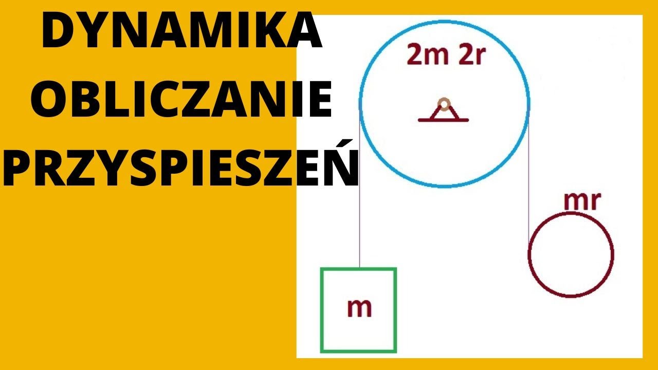 Dynamika obliczanie przyspieszeń