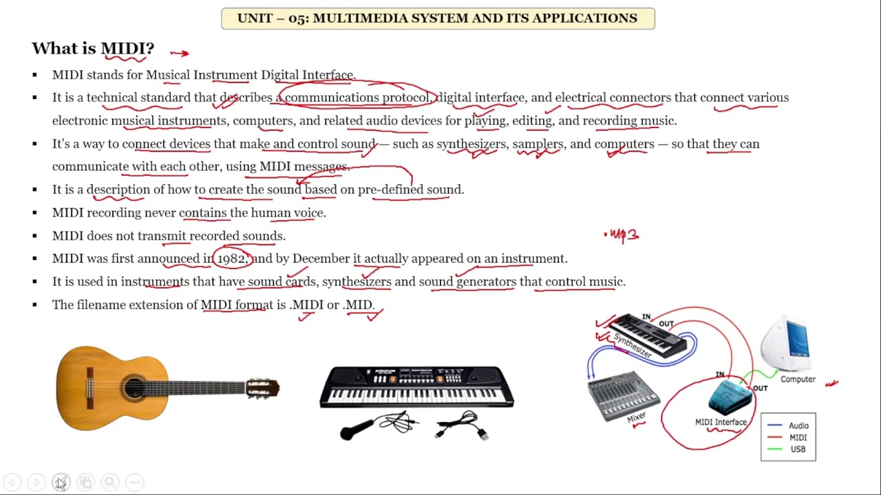 MIDI(Musical Instrument Digital Interface) II Multimedia Technology II