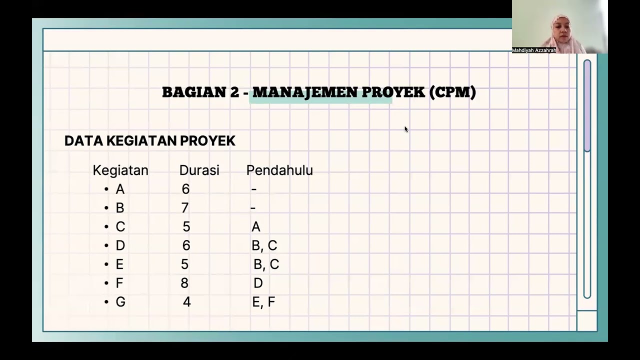 UAS MANAJEMEN OPERASIONAL I