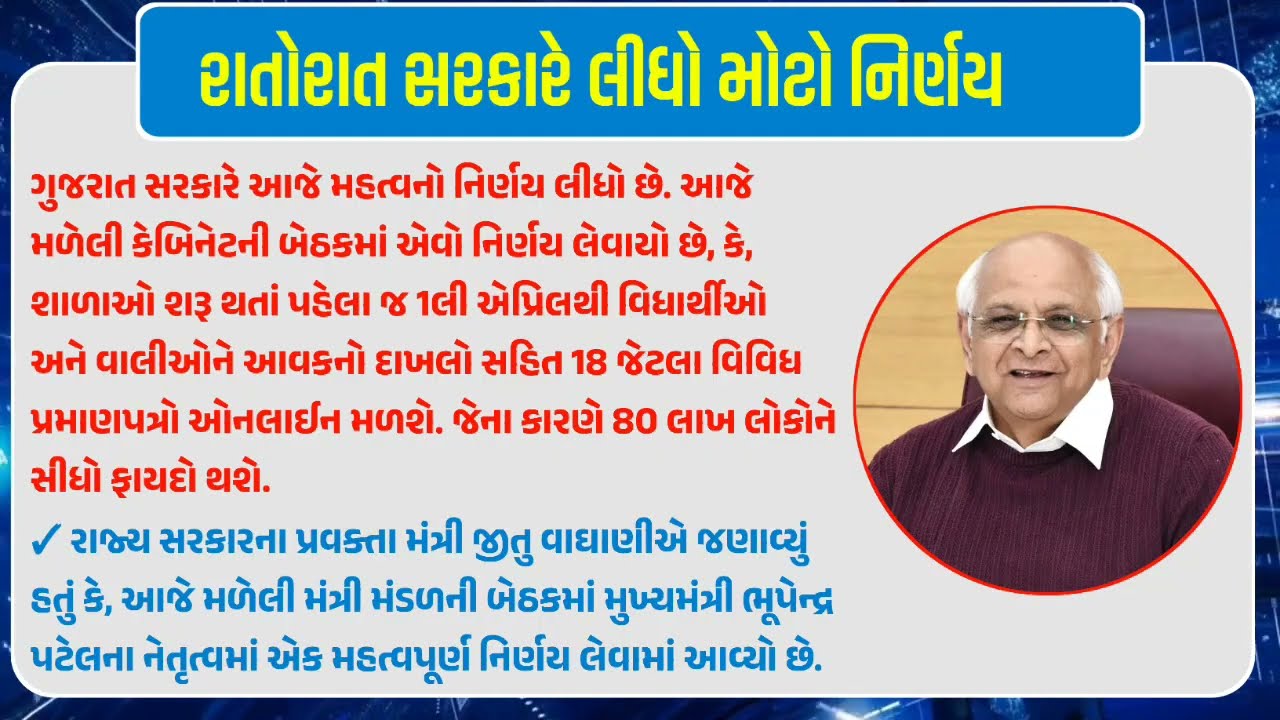 આજના તાજા સમાચાર/ લોનમાફ, 3 યોજના, 2100 સહાય,રેશનકાર્ડ,2000 હપ્તો,લાયસન્સ,નવા નિયમ / khedut samachar