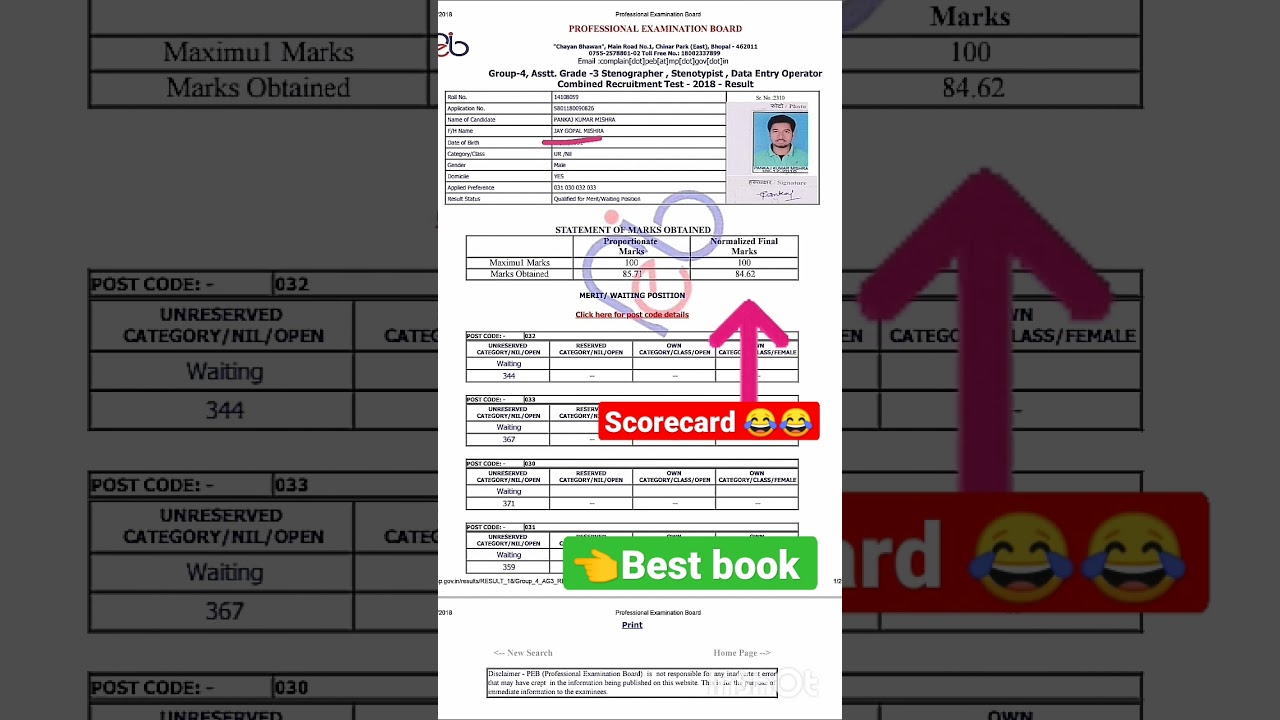mp group 4 assistant grade 3 cutoff 😟 Group 4 Notification,  mpesb group 4 best book and strategy