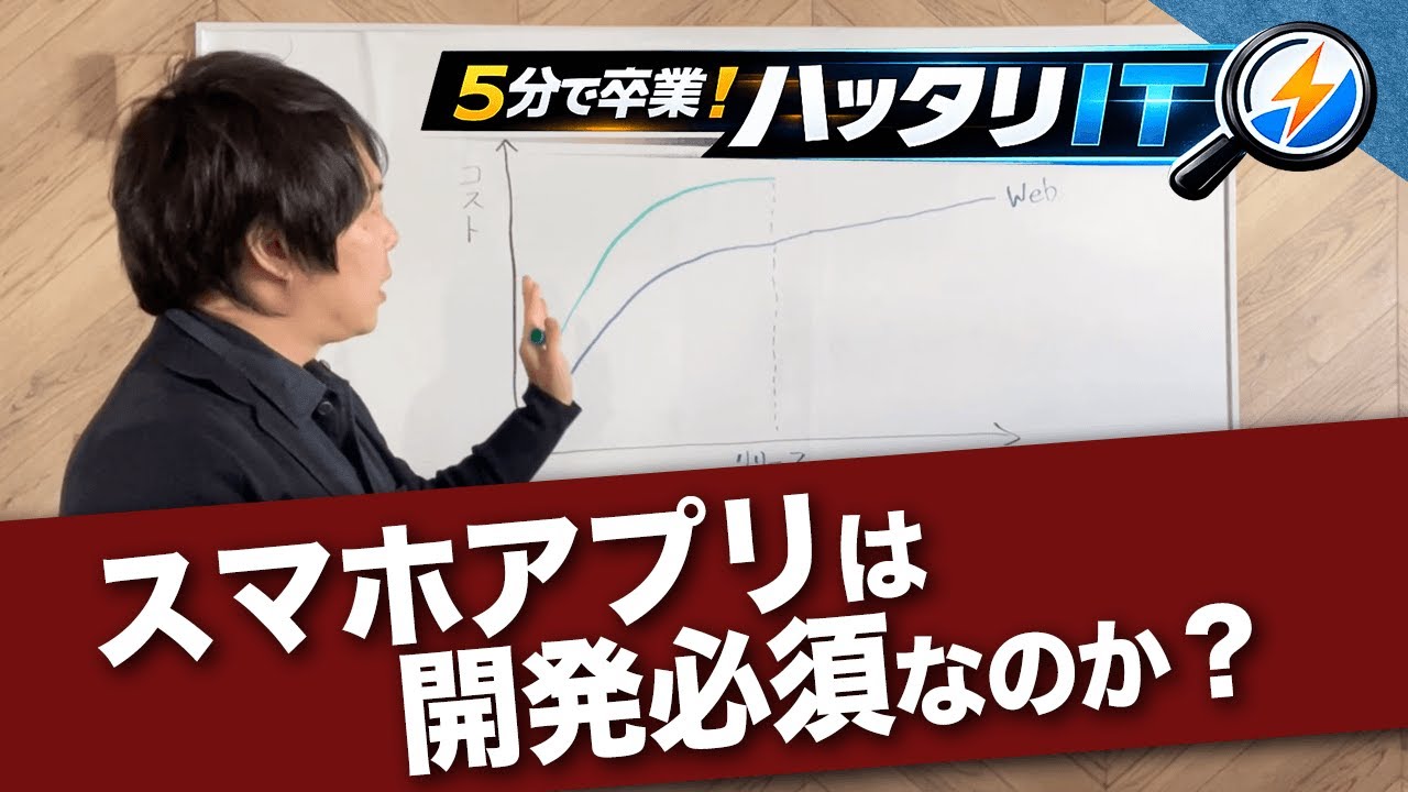 「スマホアプリで利用者を増やせます」はホント？【5分で卒業!ハッタリIT】