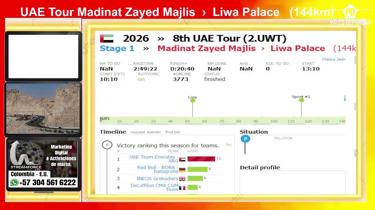 🚴 UAE Tour 2026 EN VIVO | Etapa 1 (143 KM) | Palco Deportivo Plus Colombia
