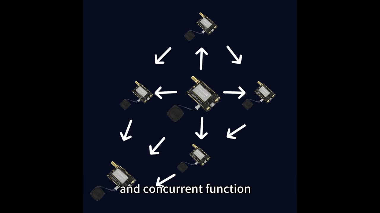The SA628F22 is a cost-effective,highly integrated full-duplex audio transmission module