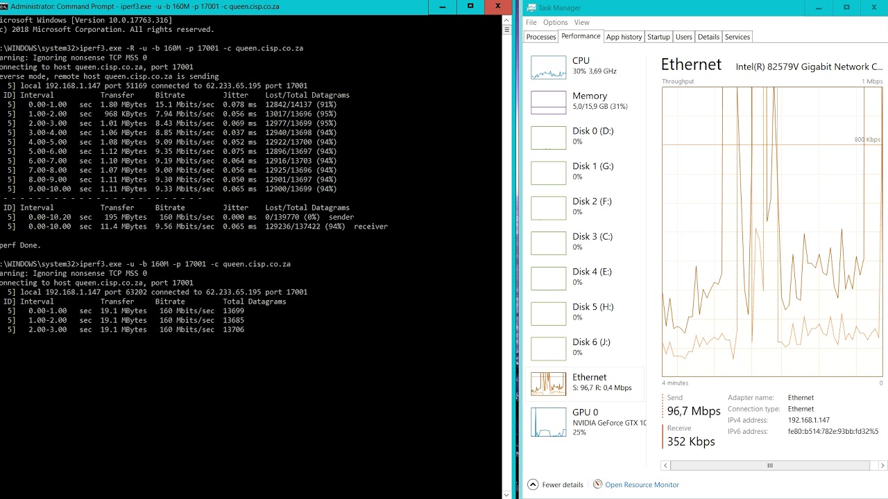 iperf ethernet throughput
