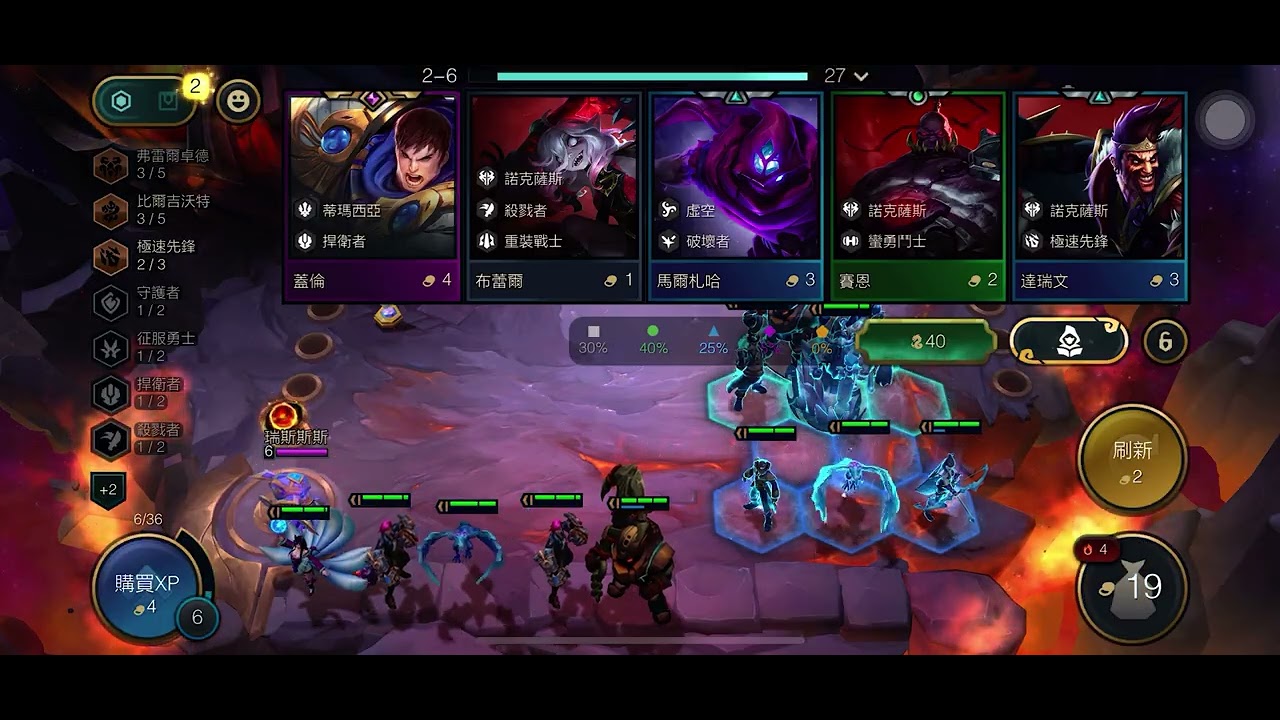 【TFT：聯盟戰棋】S16版本 爬分日誌 EP22 champion 吃雞 / 1時光守護者 1永恆獵手 1繁魂使者 5佛雷爾卓德 2守護者 2捍衛者 2神諭者 /
