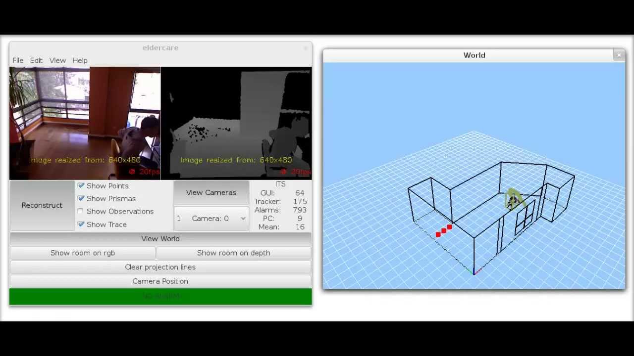 3D People Tracking - Two Sensors