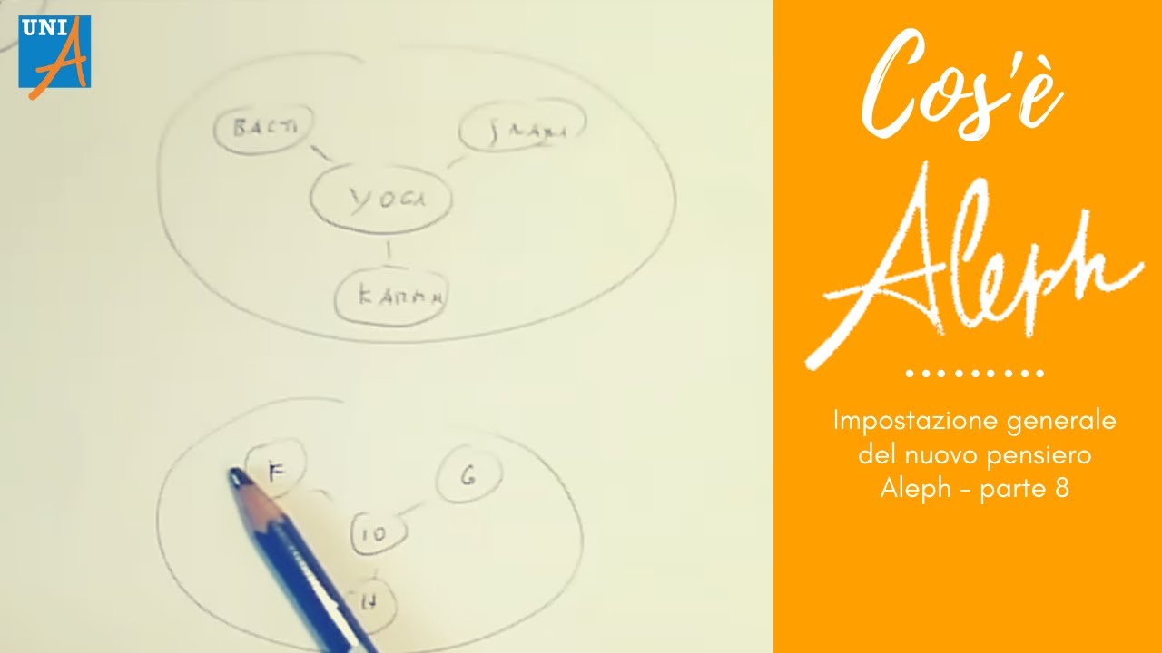Impostazione generale del nuovo pensiero Aleph_parte 8
