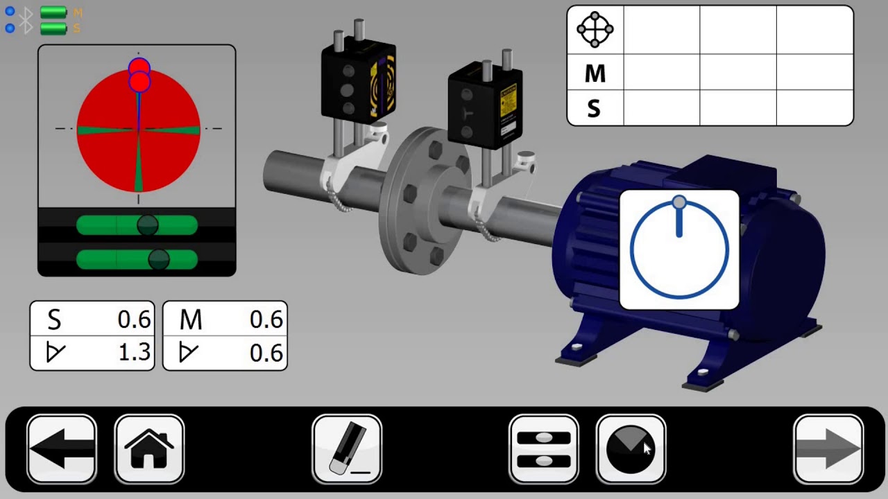VLSAT Walk-Through