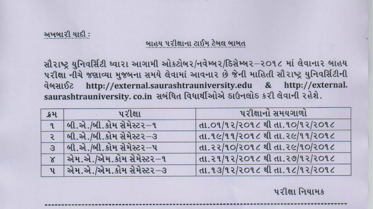 Saurashtra university external exam 2018 time table