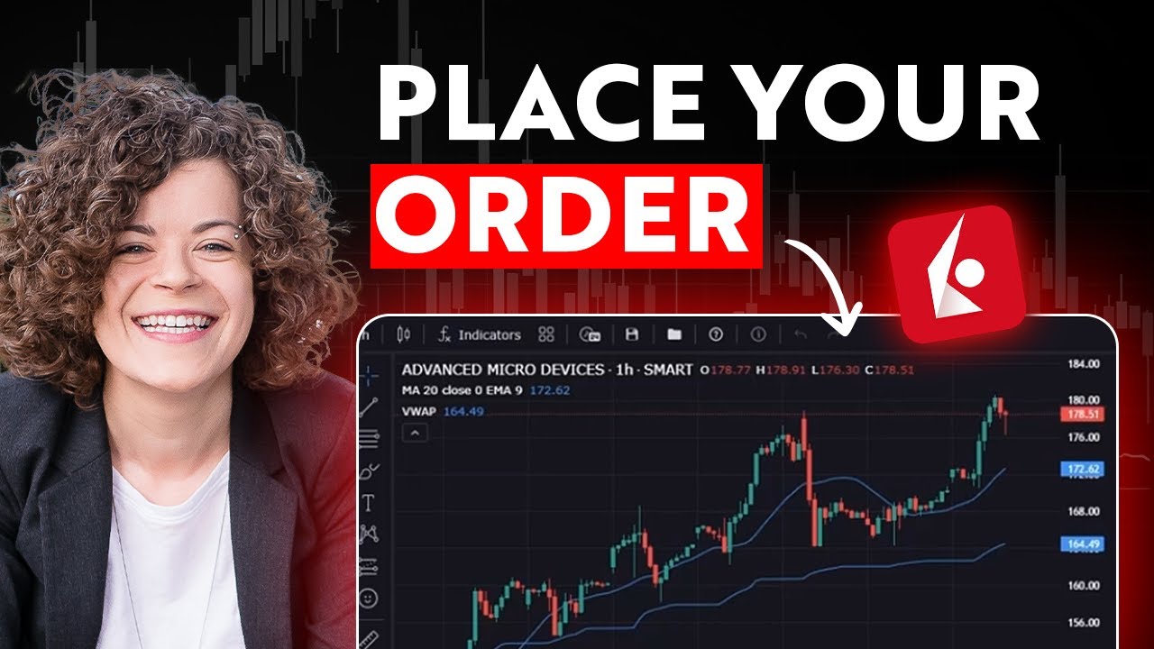 Interactive Brokers TWS Trading Platform Efficient Order Placement: A Comprehensive Walkthrough
