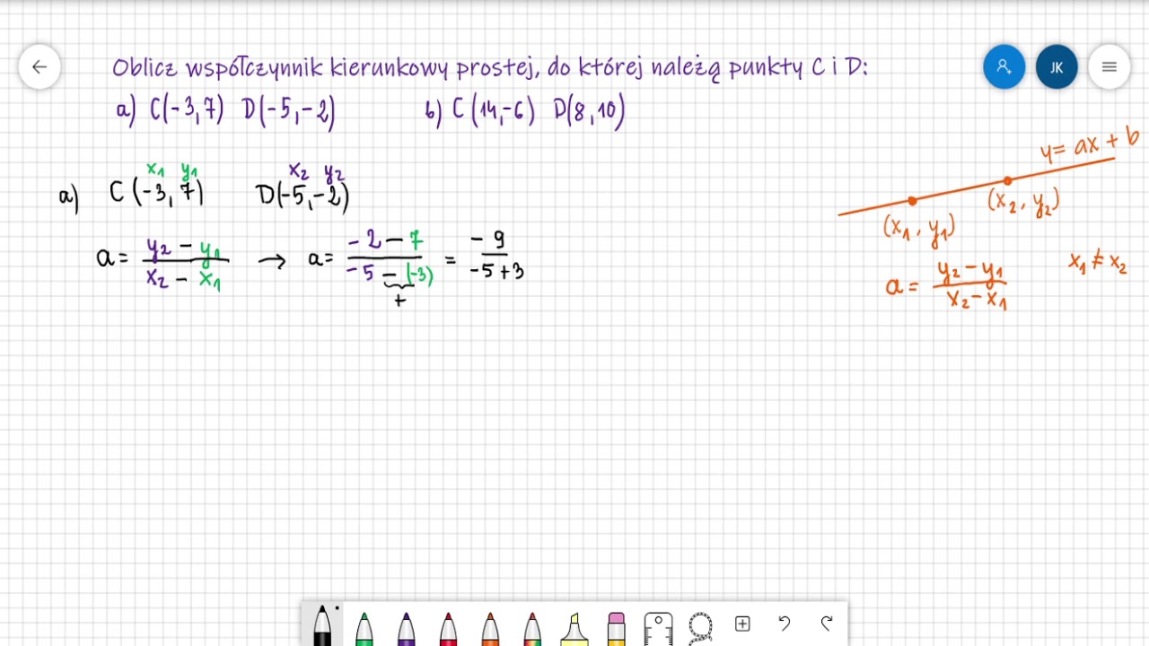 Współczynnik kierunkowy prostej przechodzącej przez dwa punkty