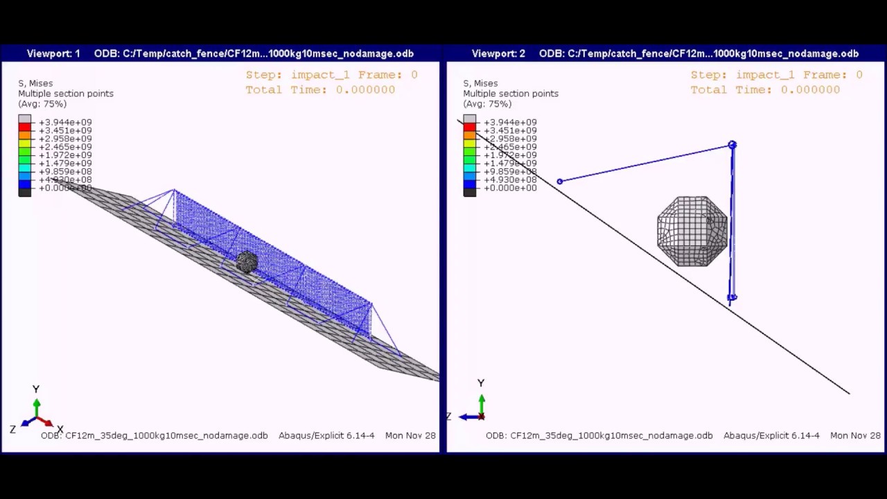 Modeling of a rockfall catch fence