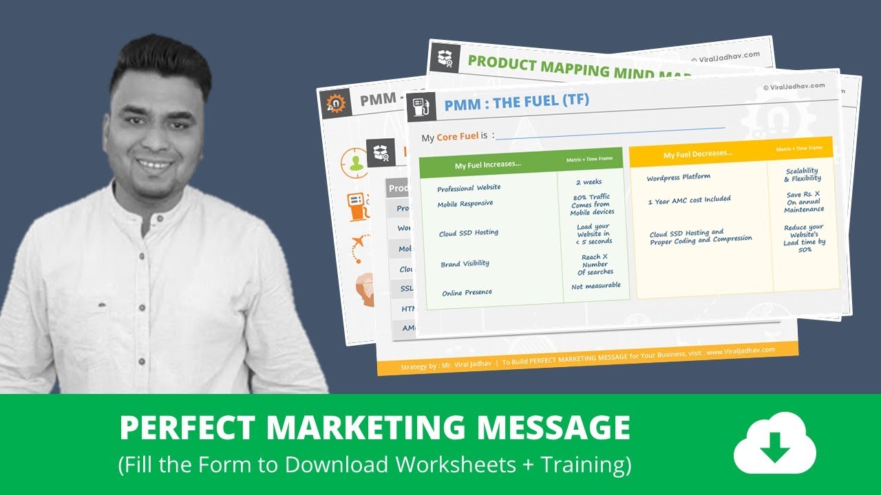 Perfect Marketing Message by Viral Jadhav