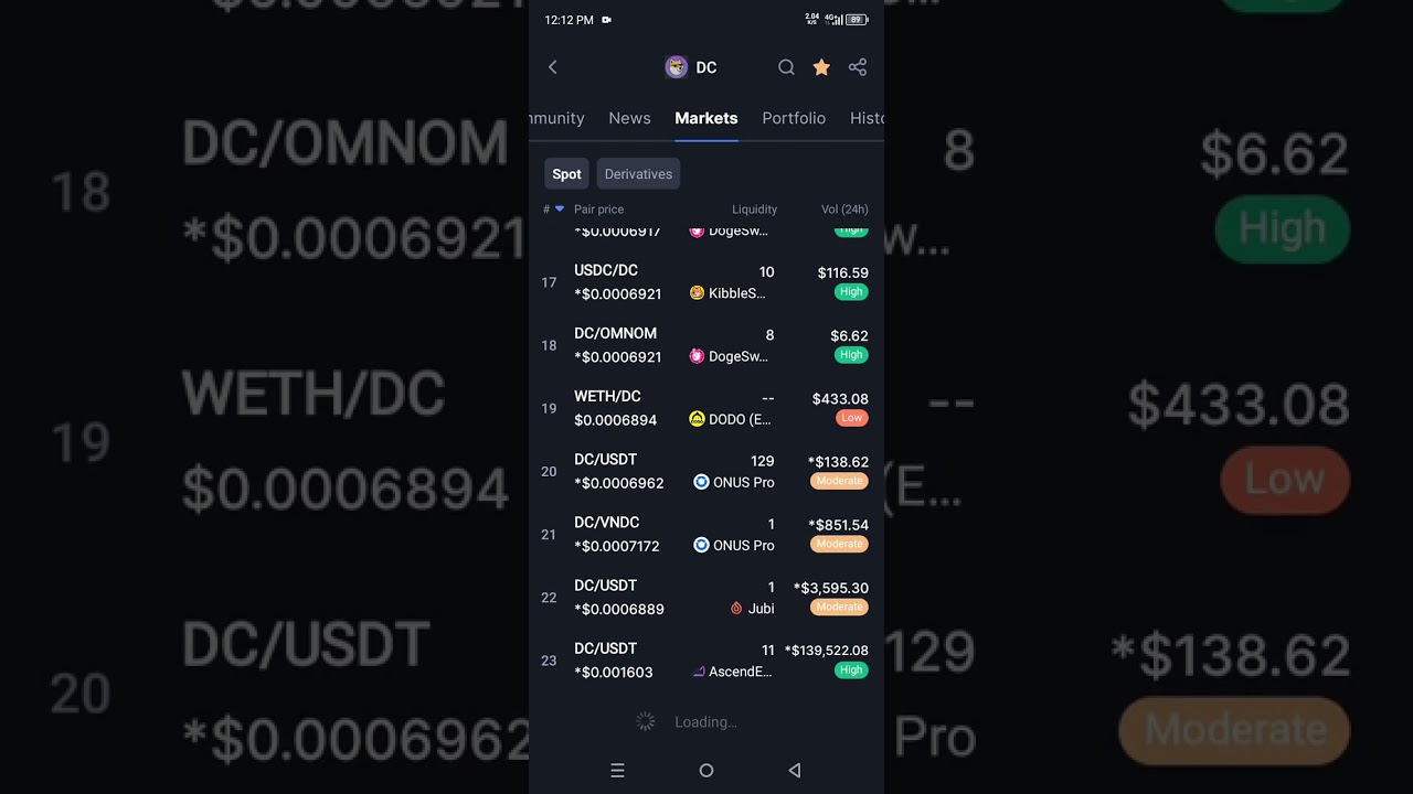 Dogechain is going to be a big project