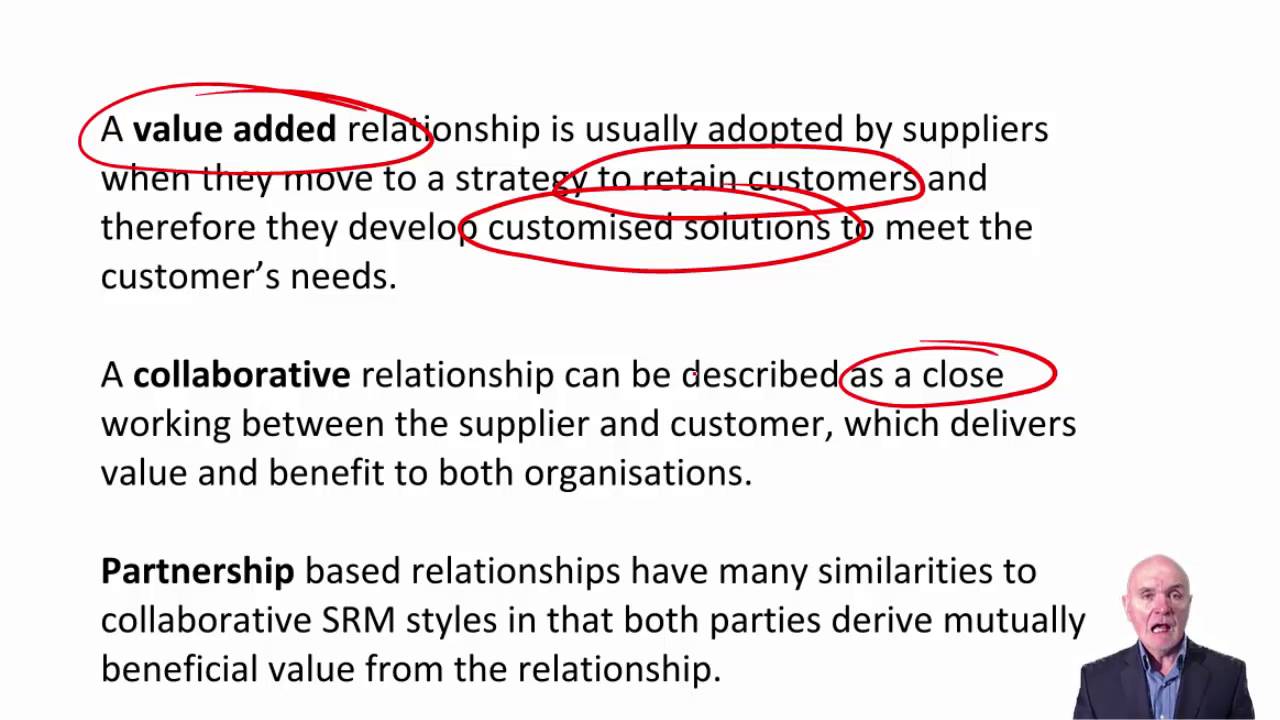 CIMA E1 Management of Relationships Within the Supply Chain
