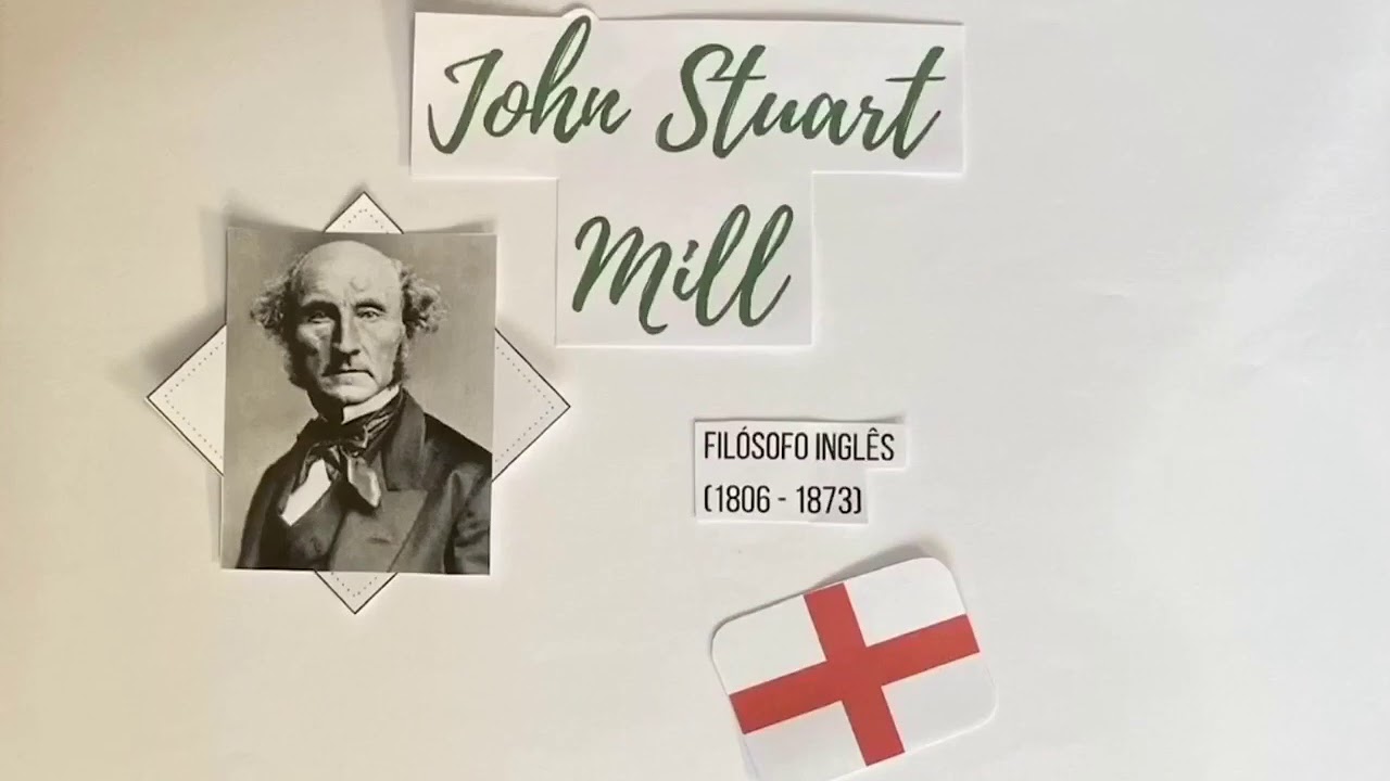 James Mill e John Stuart Mill - Associacionismo