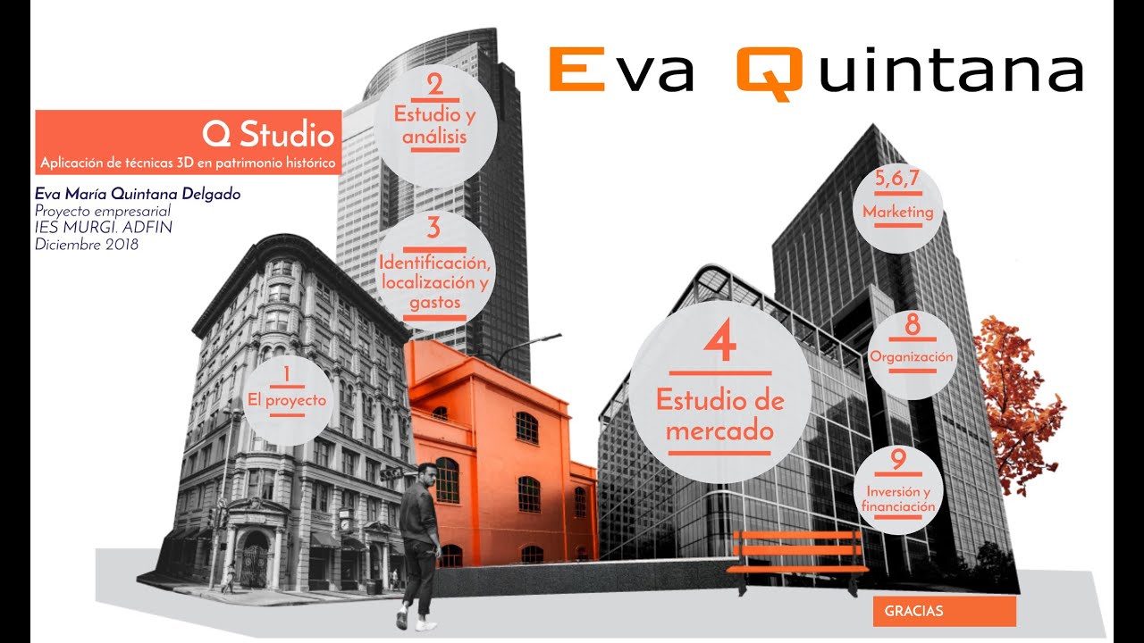 Proyecto Fin de Ciclo Grado Superior Administración y Finanzas.