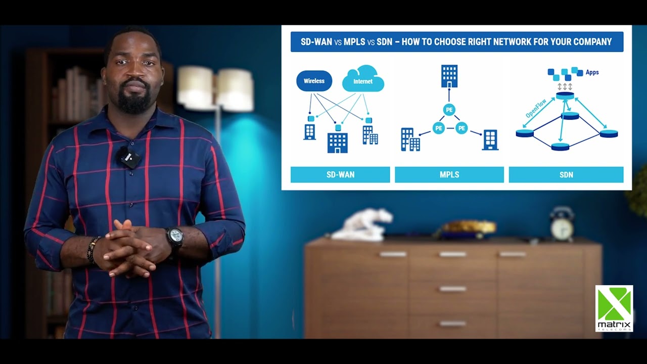 Matrix E-Learning - Les MPLS