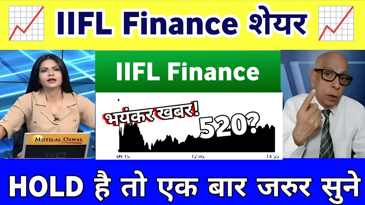 iifl finance share latest news | Iifl Finance Share News | IIFL finance share Analysis 26 January