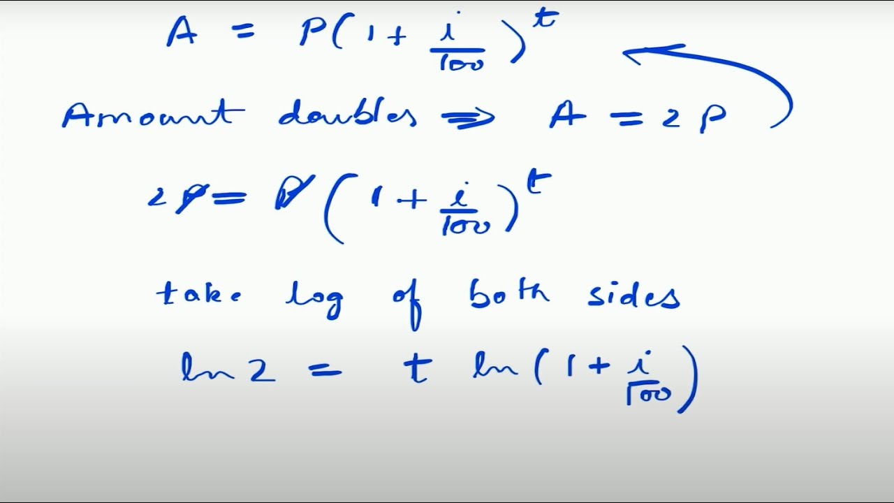 Rule of 72 | Derivation, Uses, Extension | Quick Maths