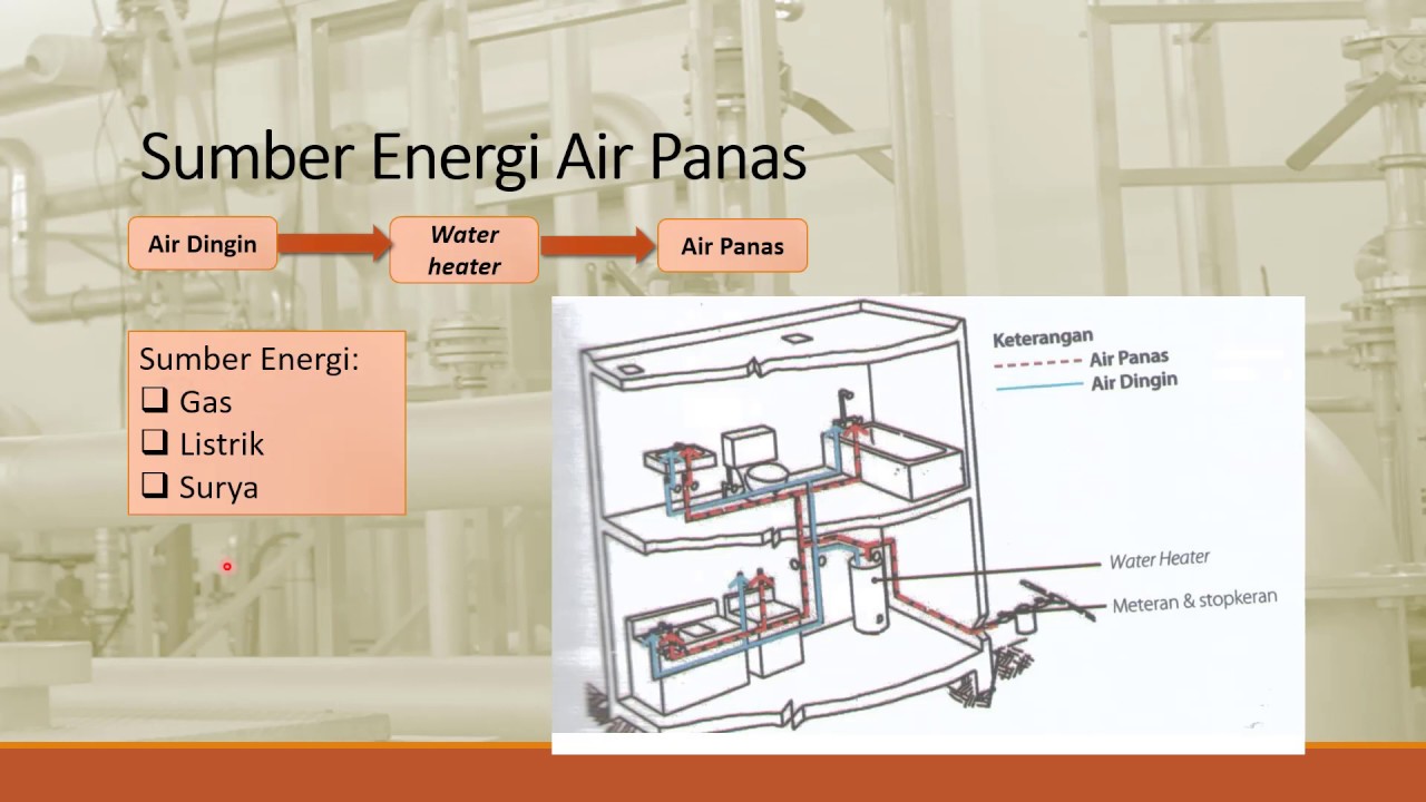 Teori Plumbing Perancangan Sistem Plumbing Air Bersih (Pertemuan 3 bagian 1)