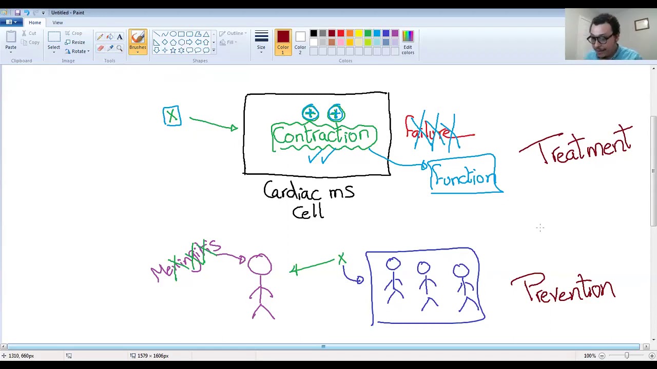 DR.TA7: GENERAL PHARMACOLOGY 1 (MED SCHOOL NOT USMLE)