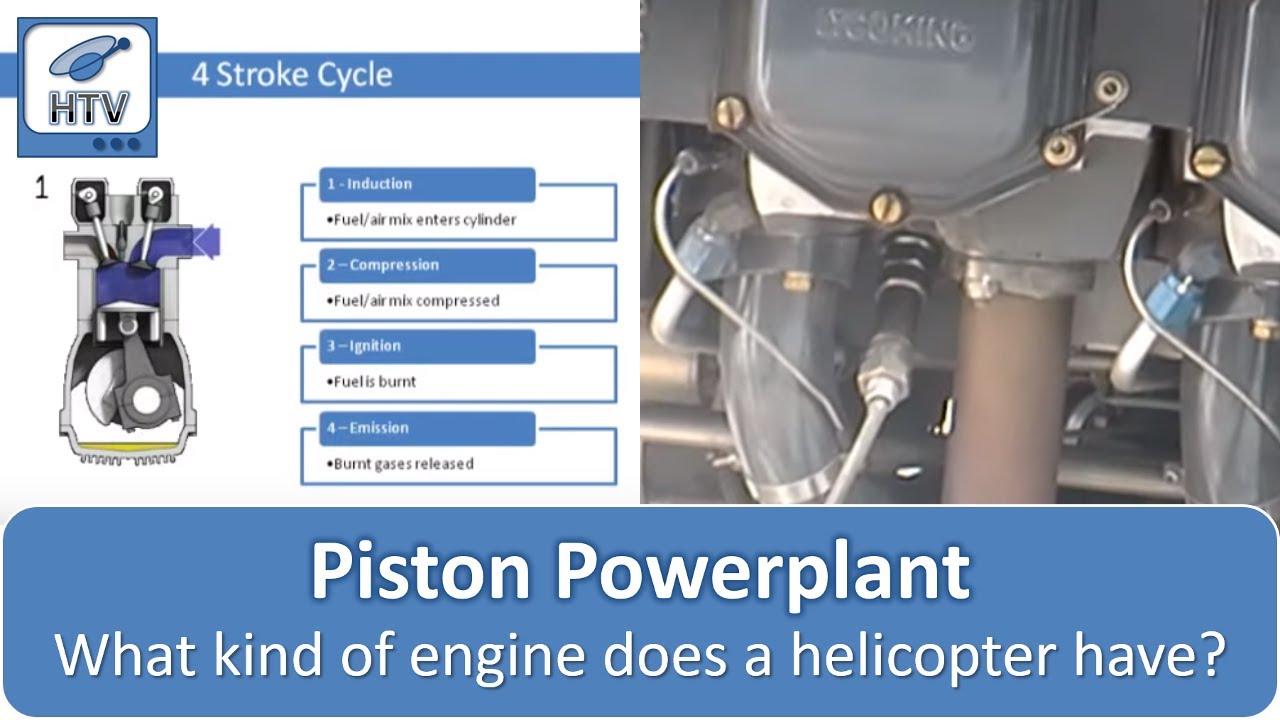 What Kind of Engine Does a Helicopter Have? Helicopter Piston Powerplants