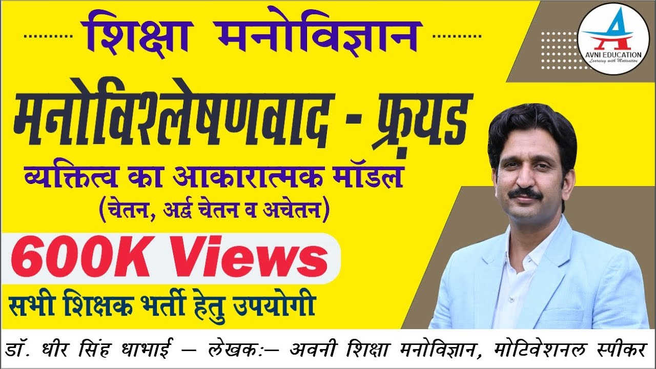 मनोविश्लेषणवाद फ़्रायड | Psychoanalytic theory | आकारात्मक मॉडल | Topographic model of personality |