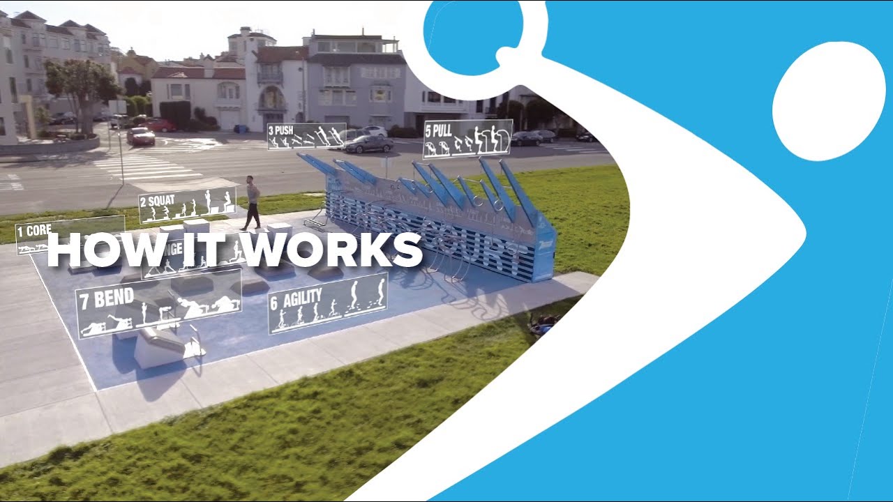 How The Fitness Court® Works with Rob Riches - extended