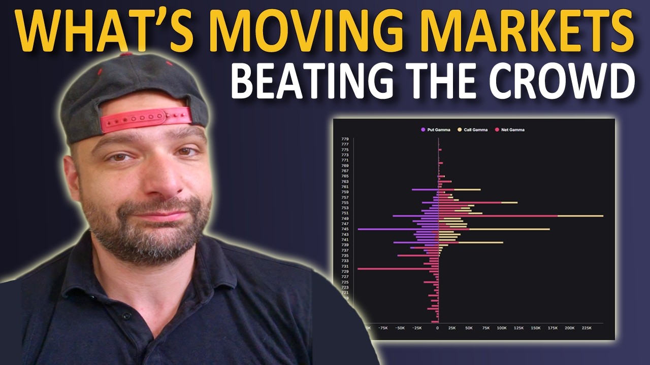 🚨LIVE FOMC Prep: What's Moving Markets Before the Open 9/18/26