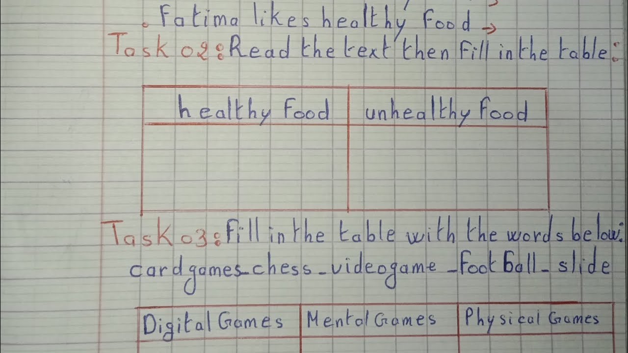 اختبار الفصل الثاني في اللغة الإنجليزية سنة رابعة ابتدائي 