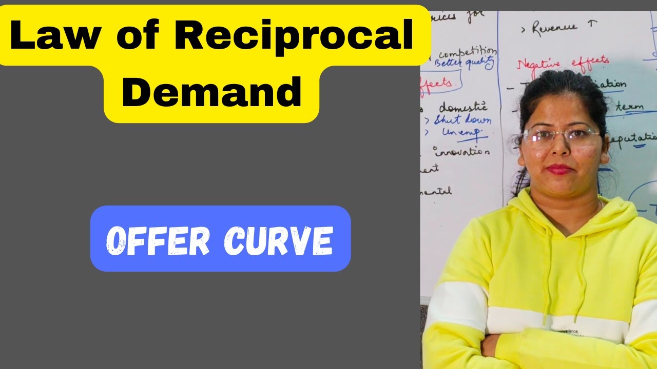 law of reciprocal demand & Offer Curve | Deepti Mahajan