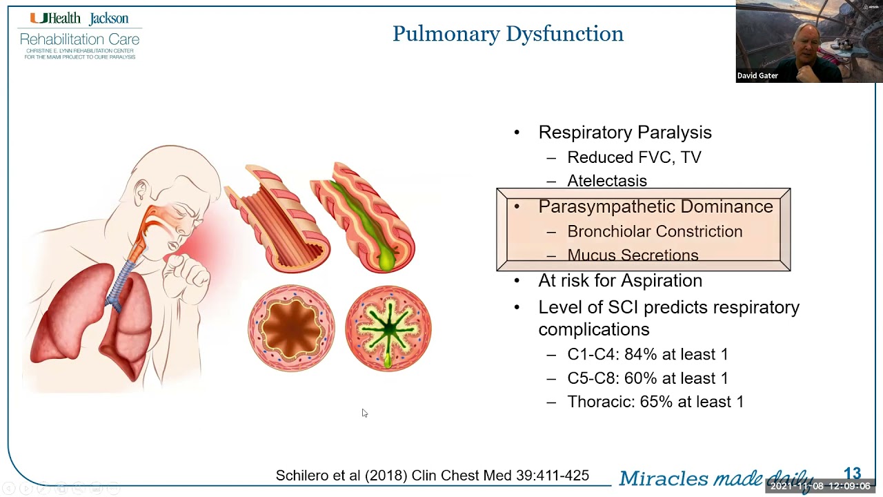 Autonomic Dysfunction after SCI
