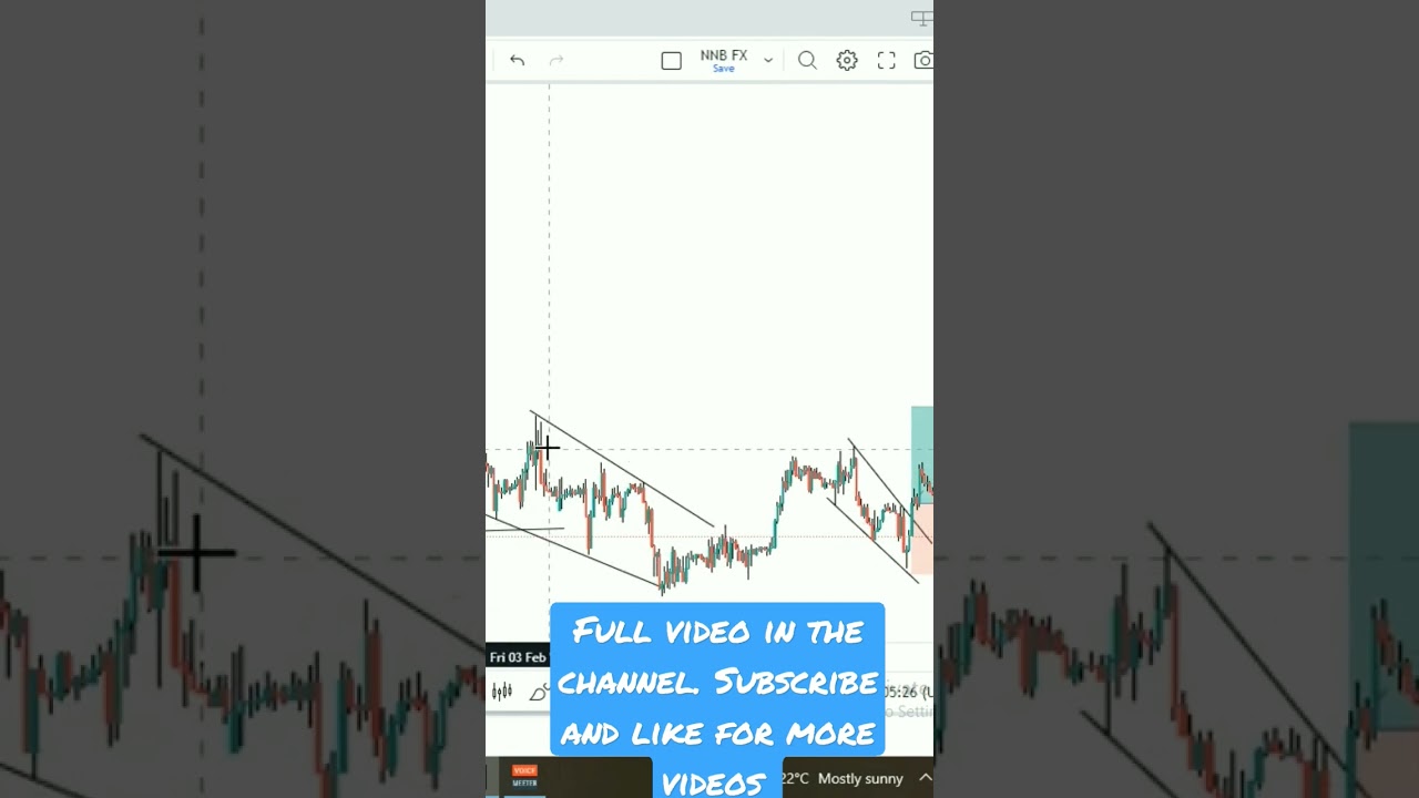 First correction after the first impulse has the highest probability of playing out.