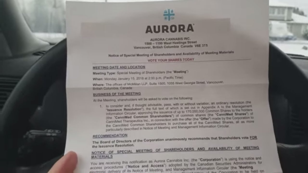 Поглощение Aurora Cannabis Cannimed Therapeutics Inc.