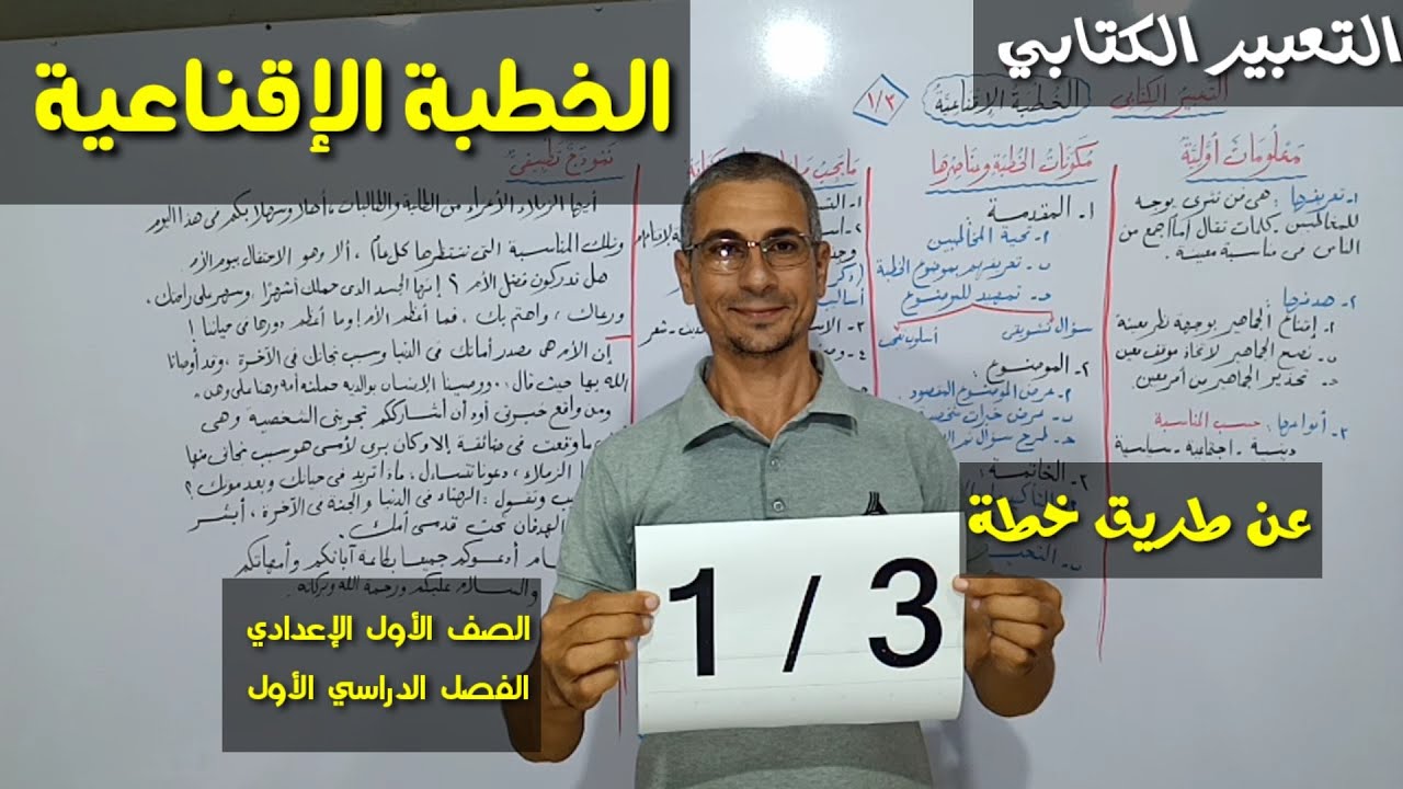 التعبير الكتابي ـ الخطبة الإقناعية ـ بأبسط ما يكون ، الصف الأول الإعدادي / الفصل الدراسي الأول .