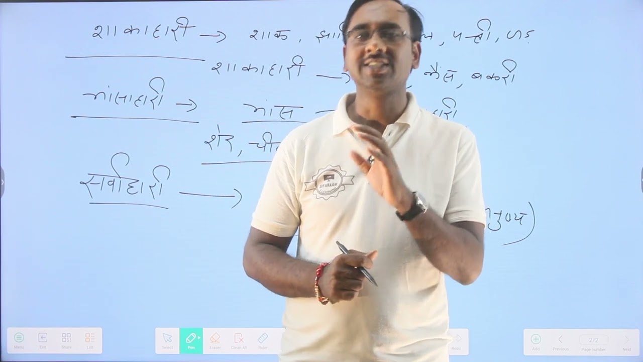 Types Of Nutrition ( Class 10th Science:Biology)