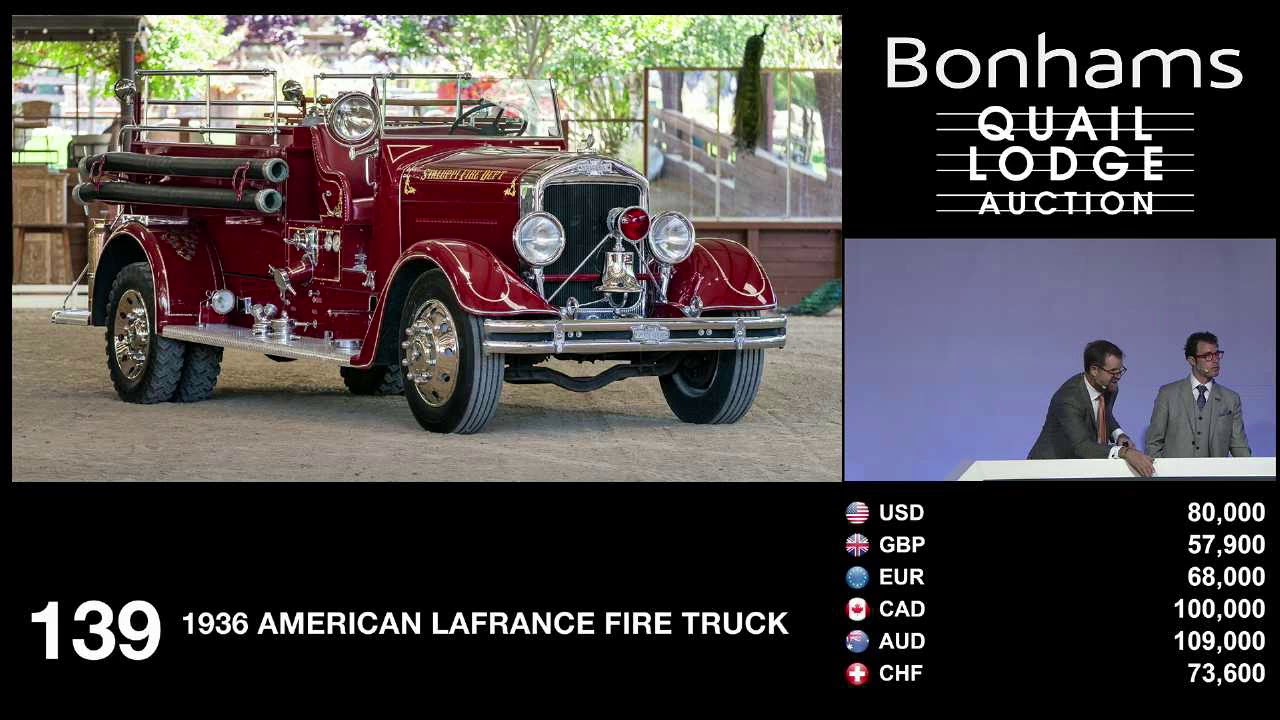 Live from the Bonhams Auction at The Quail Lodge
